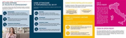 OPENFIBER S.P.A. - Lavori posa fibra terminati