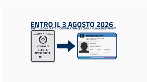 Carta di Identità Elettronica: a partire dal 3 agosto 2026 la carta di identità cartacea non sarà più valida.